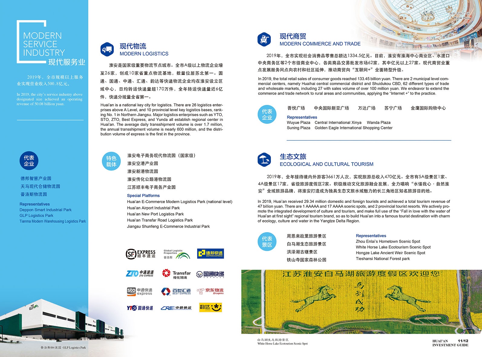 Top1����רҵ������Ѷ����������ƽ̨