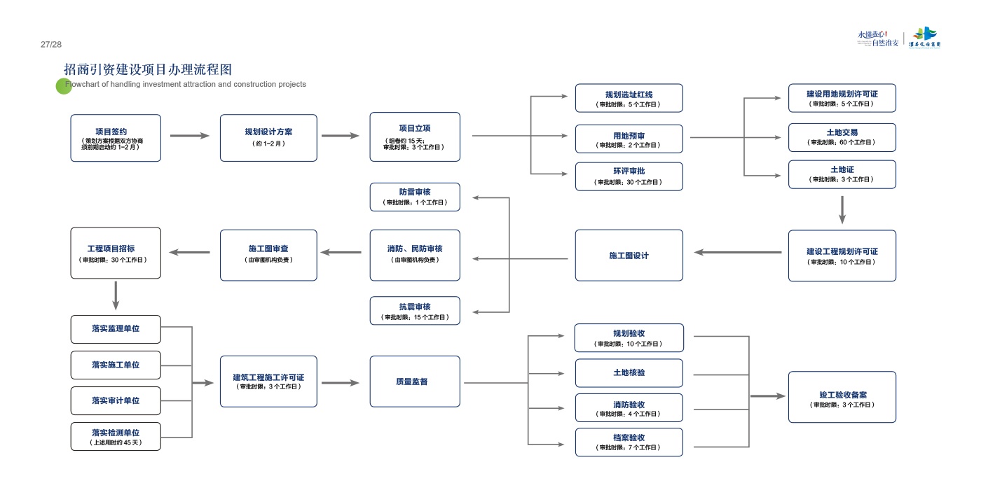 Top1����רҵ������Ѷ����������ƽ̨