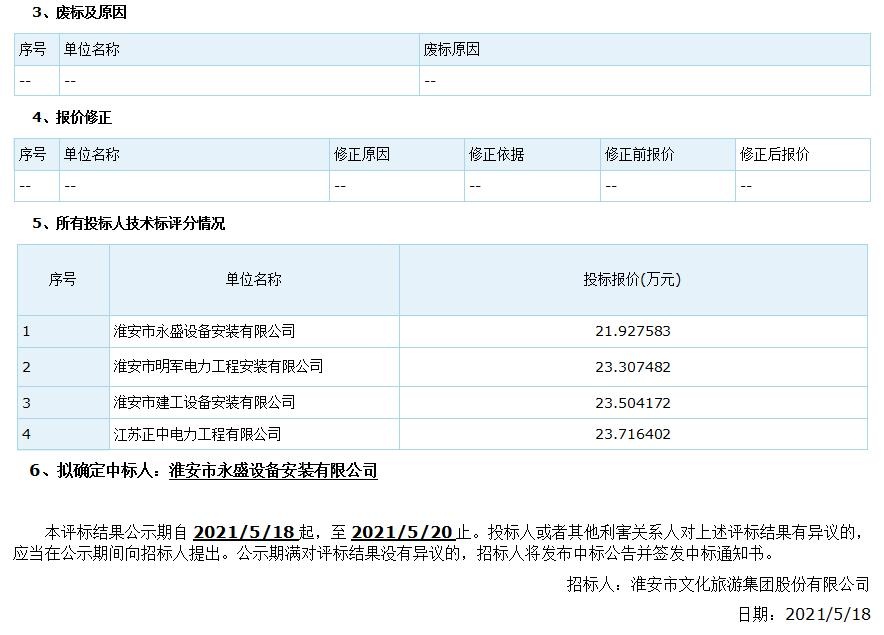 Top1����רҵ������Ѷ����������ƽ̨