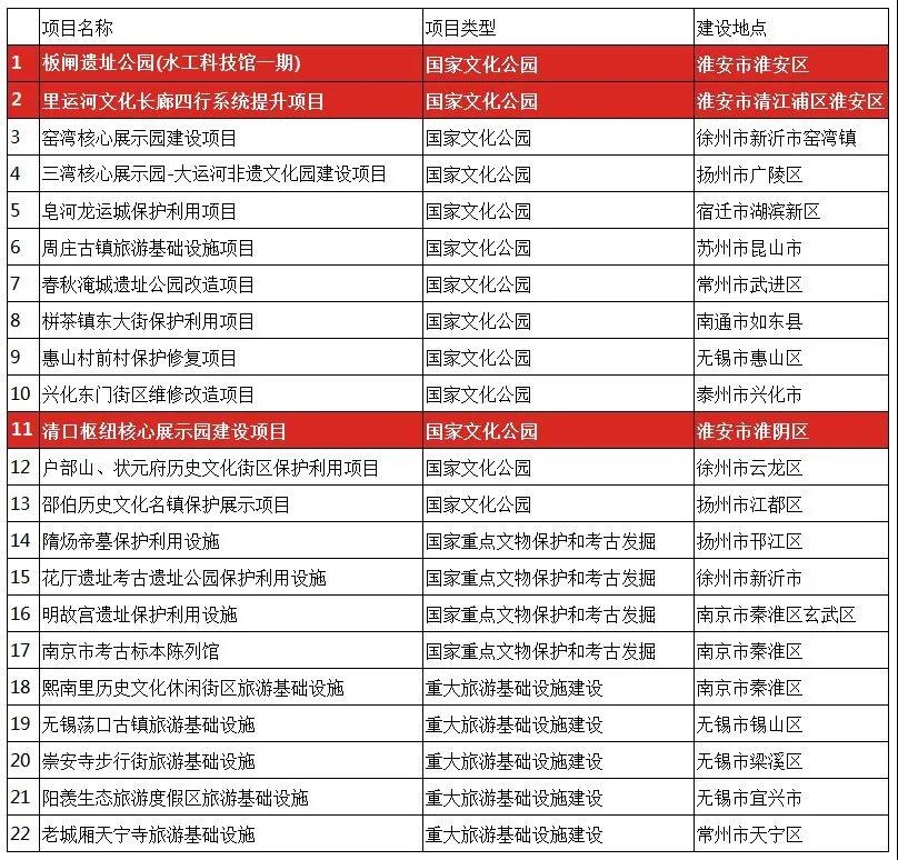 Top1����רҵ������Ѷ����������ƽ̨