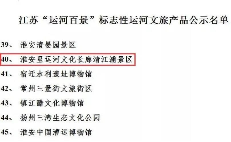 Top1����רҵ������Ѷ����������ƽ̨