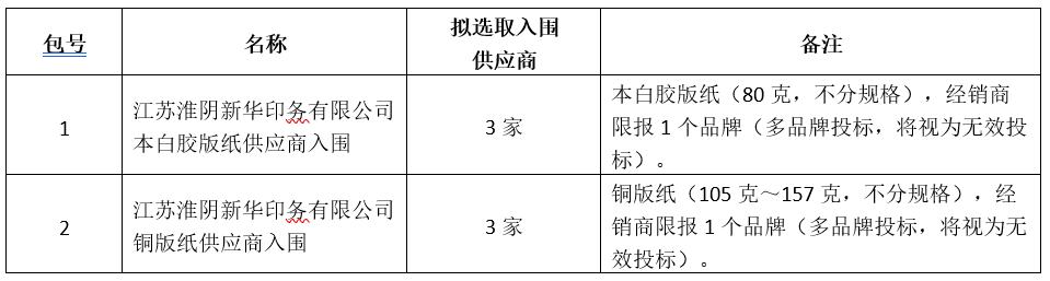 Top1ÌåÓýרҵÌåÓý×ÊѶÓëÈüÊÂÆÊÎöƽ̨