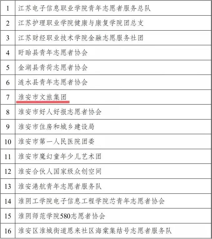 Top1����רҵ������Ѷ����������ƽ̨