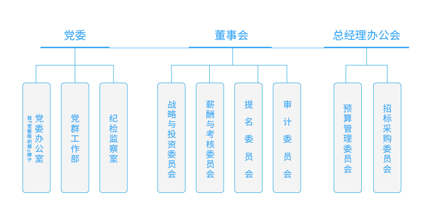 Top1����רҵ������Ѷ����������ƽ̨