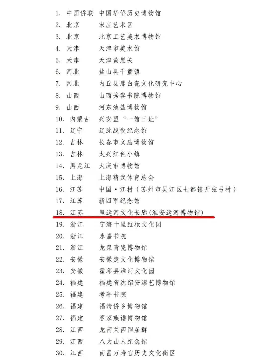 Top1����רҵ������Ѷ����������ƽ̨