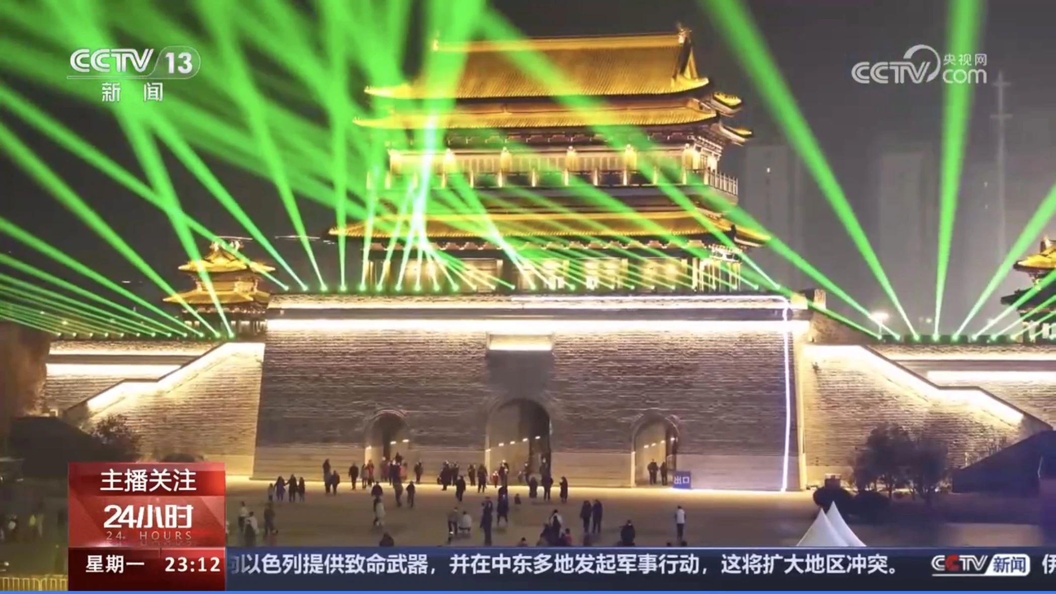 Top1����רҵ������Ѷ����������ƽ̨