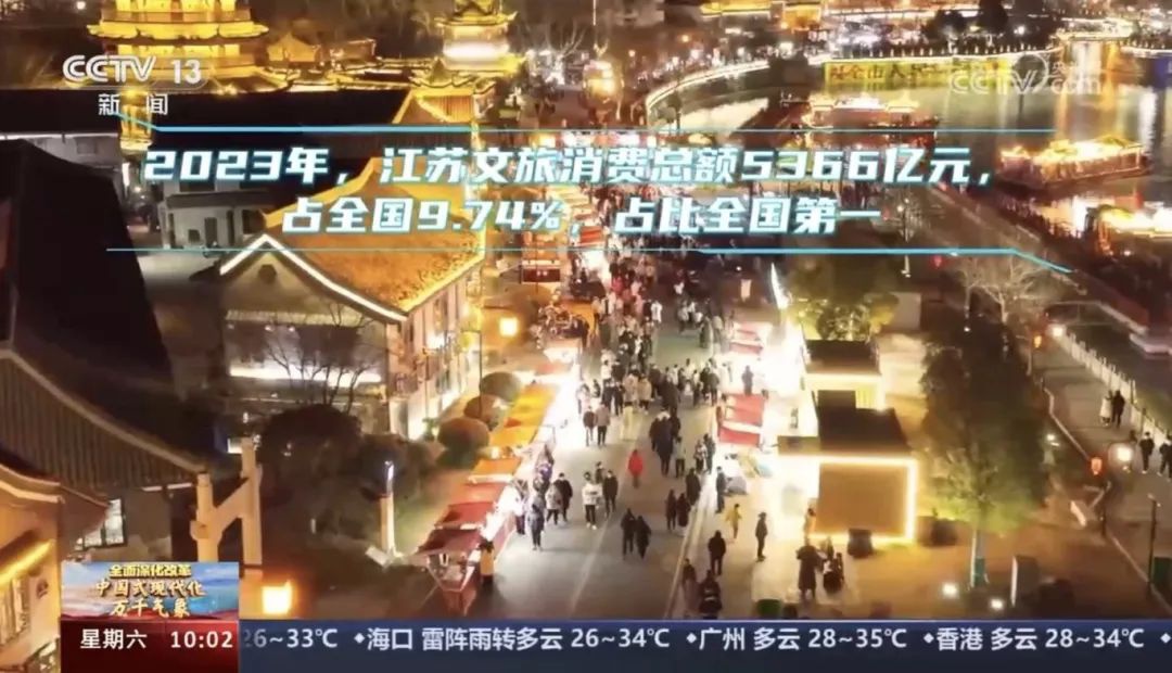 Top1����רҵ������Ѷ����������ƽ̨