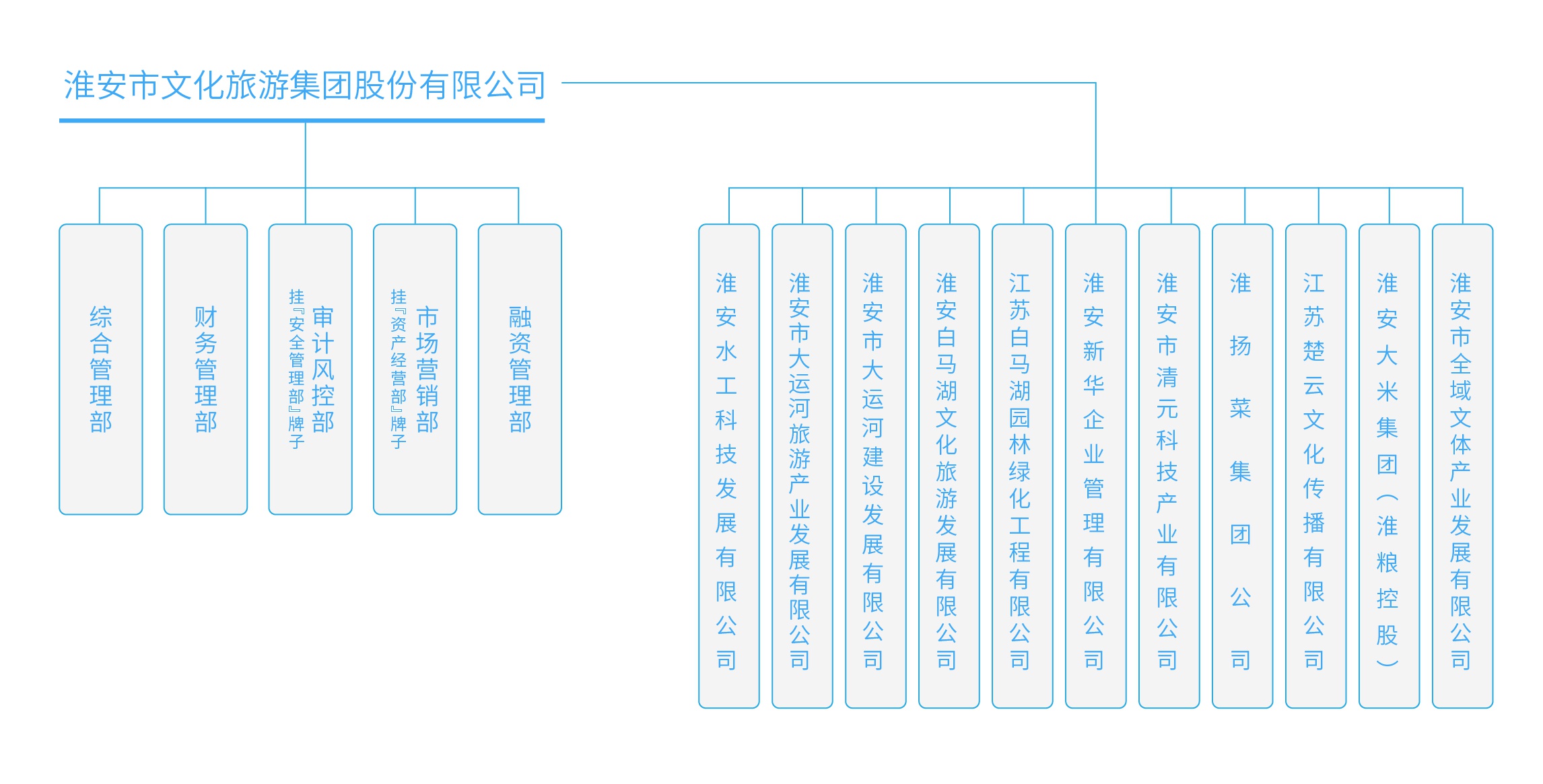 Top1����רҵ������Ѷ����������ƽ̨