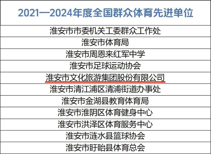 Top1����רҵ������Ѷ����������ƽ̨